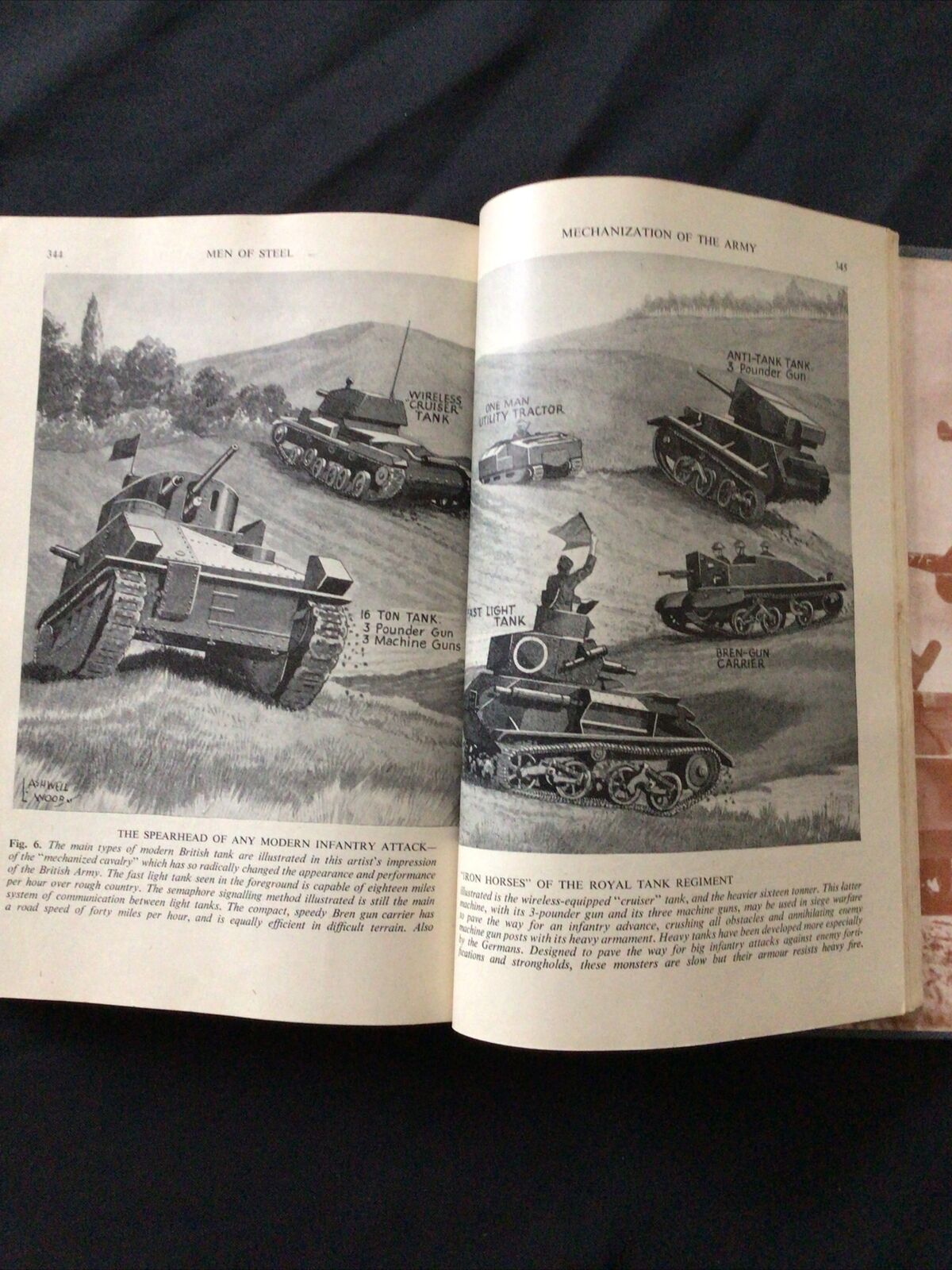 BOOK - BRITAIN'S WONDERFUL FIGHTING FORCES - Captain Ellison Hawks (8692)