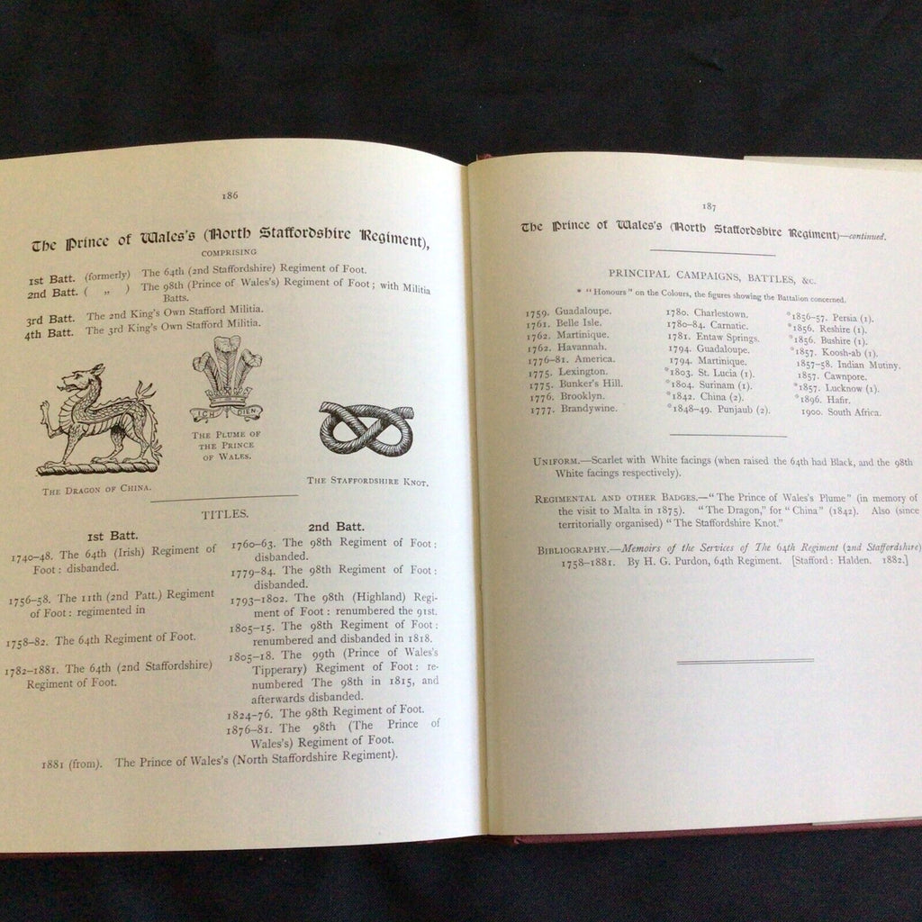 J.S. Farmer The Regimental Records if The British Army 1660-1901 book - (9732)