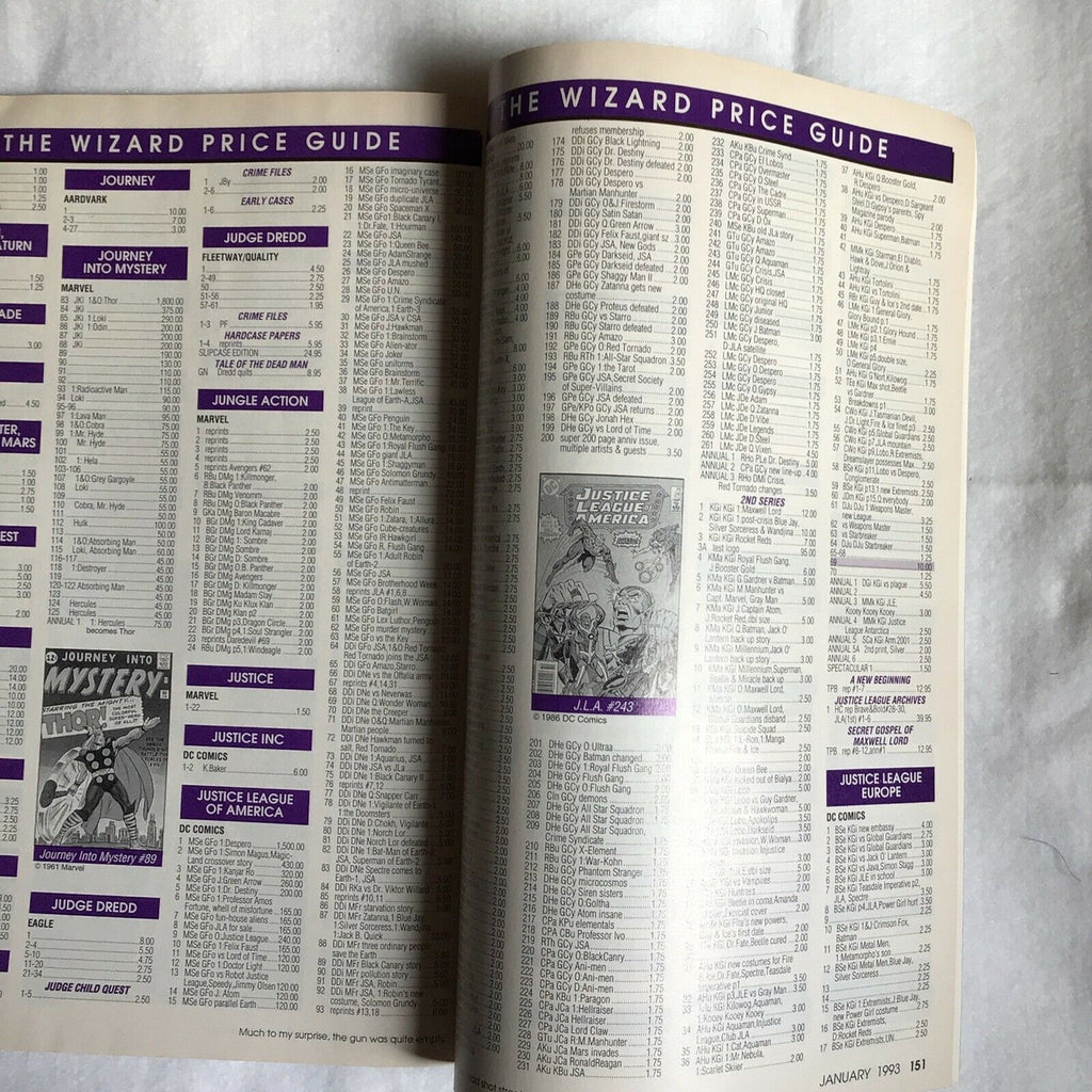 WIZARD Comic Collectors book and price guide No 17 January 1993 - (8895)