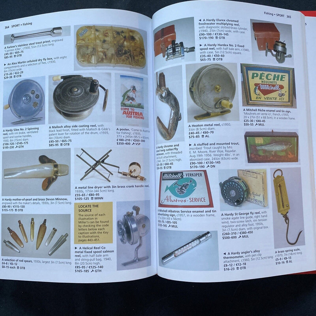 Miller's Collectables Price Guide 2006 with dustjacket - (9598)