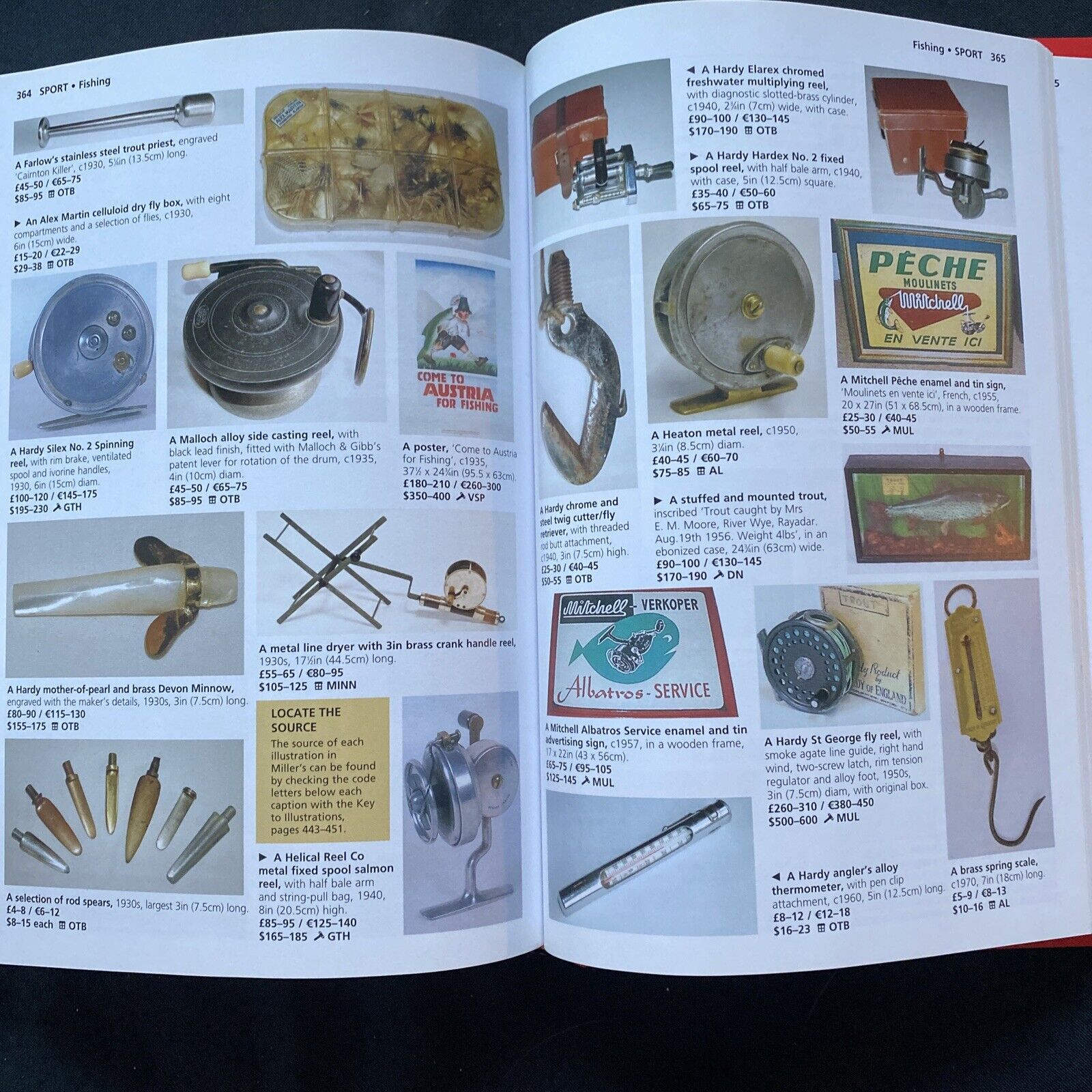 Miller's Collectables Price Guide 2006 with dustjacket - (9598)