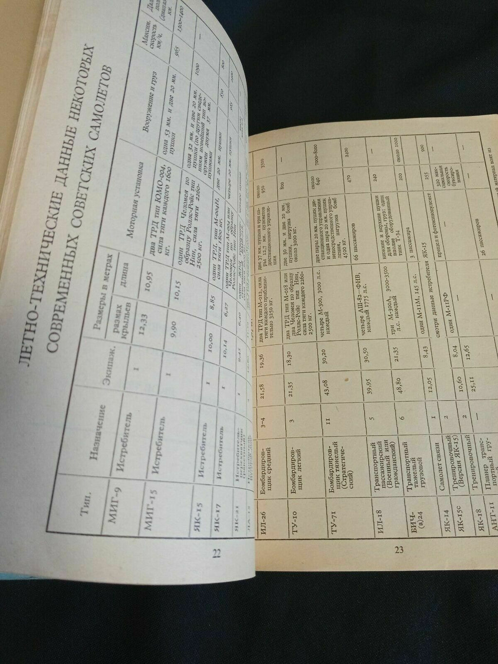 Royal Air Force Air Ministry Handbook for Interpreters RUSSIAN Book 1951 - (7809