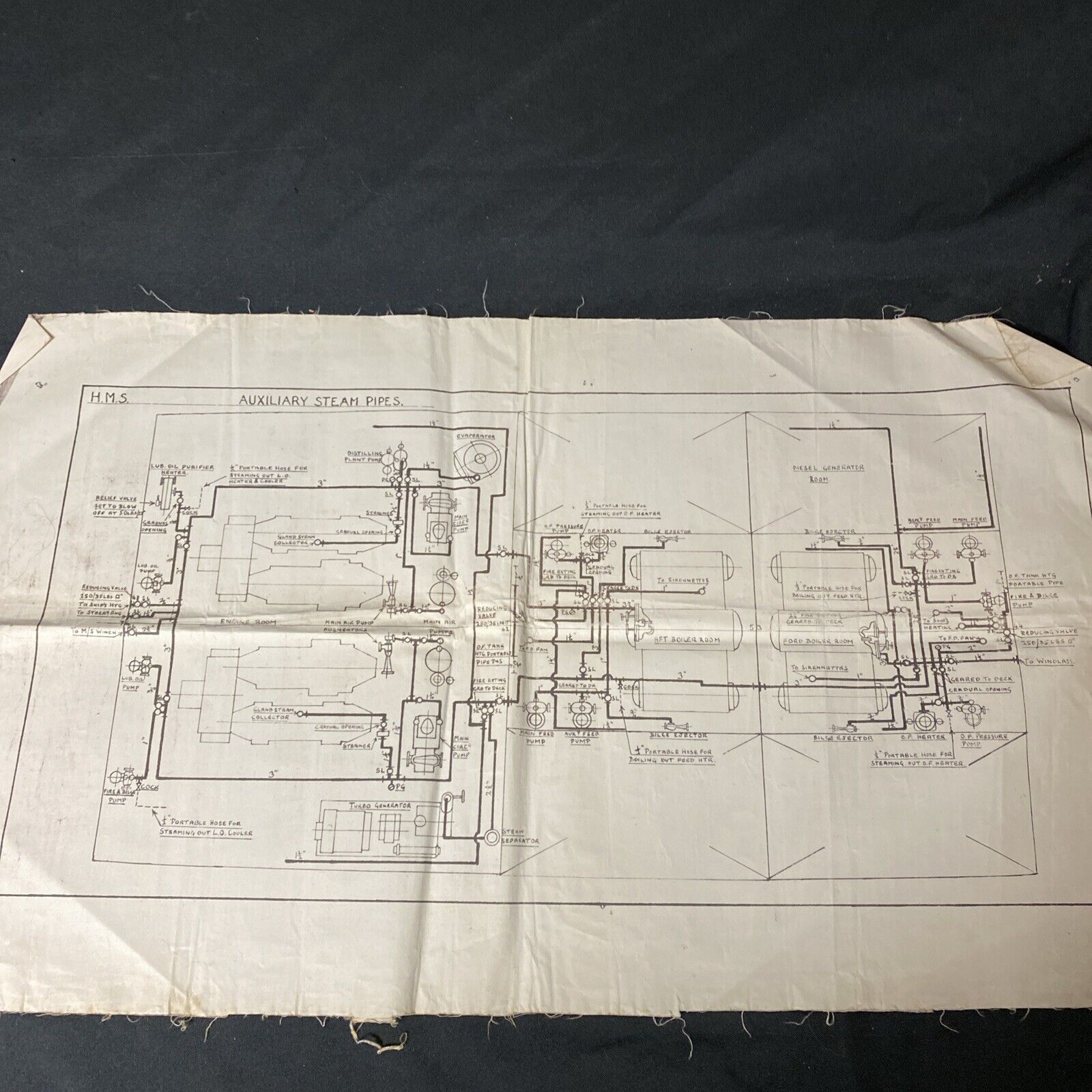 HMS RINALDO Water proof fabric Steam Pipes schematics diagrams (5436)