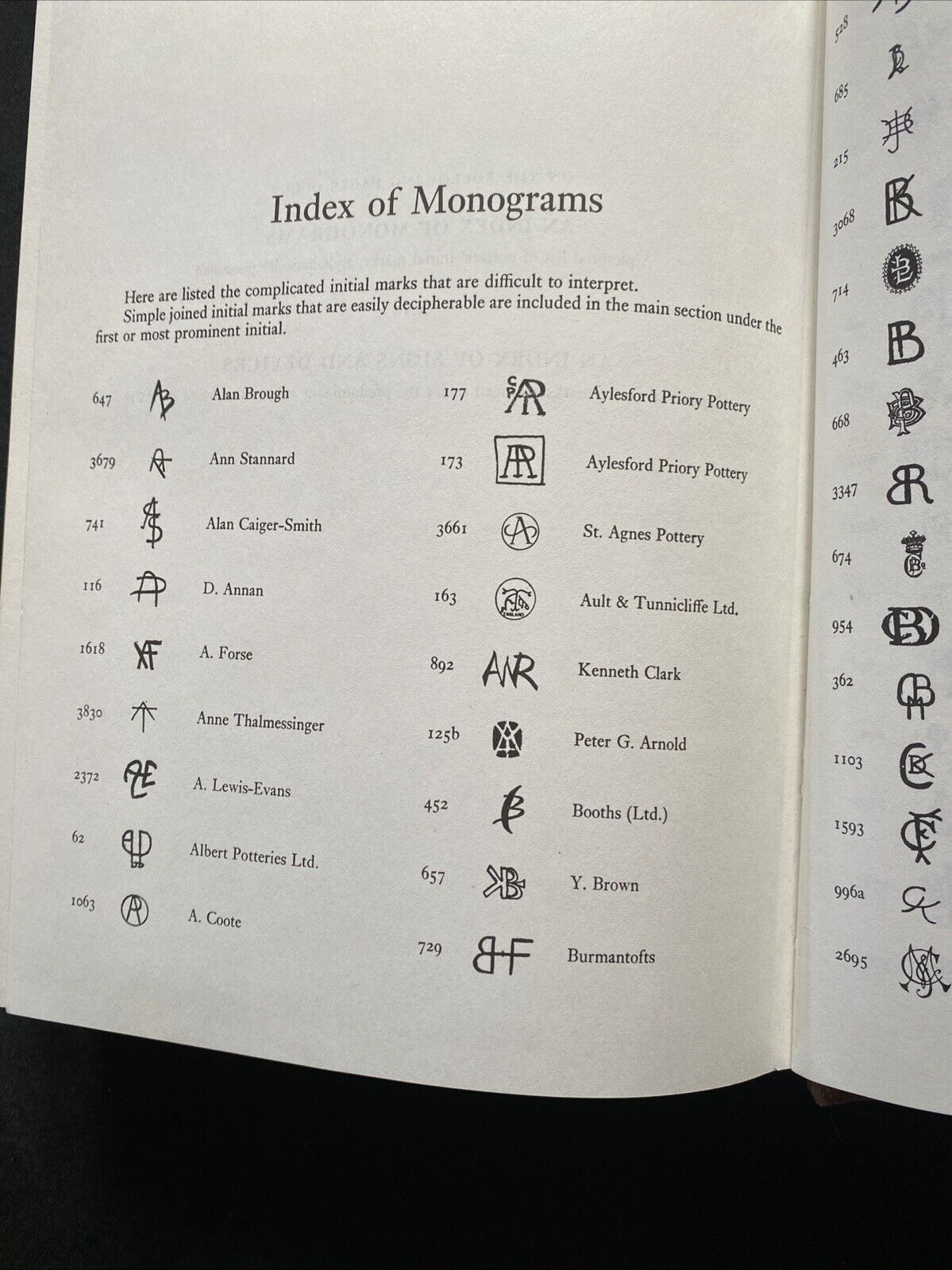 Encyclopedia of British Pottery and Porcelain Marks, G A. Godden 1988 (5892)