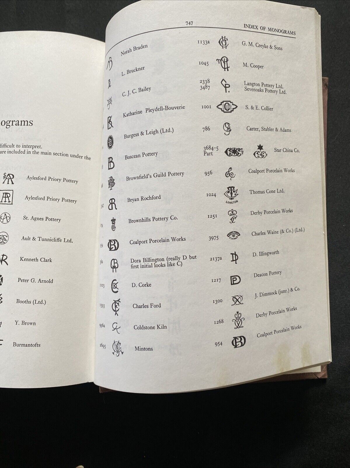 Encyclopedia of British Pottery and Porcelain Marks, G A. Godden 1988 (5892)
