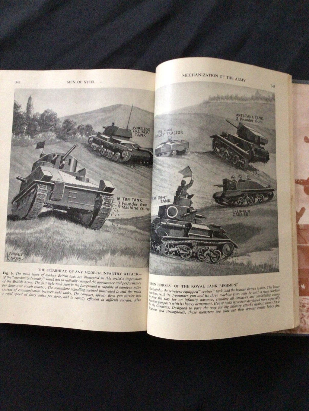 BOOK - BRITAIN'S WONDERFUL FIGHTING FORCES - Captain Ellison Hawks (8692)