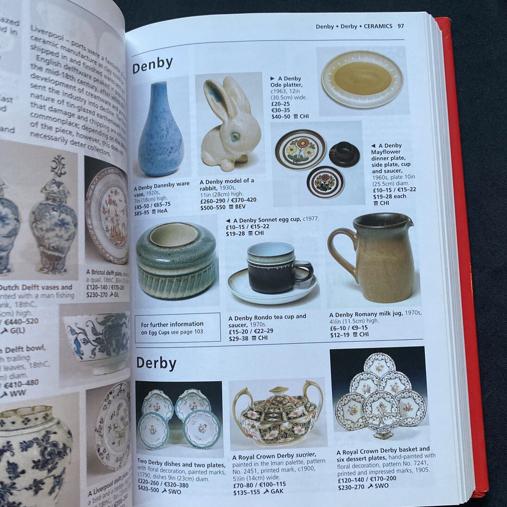 Miller's Collectables Price Guide 2006 with dustjacket - (9598)