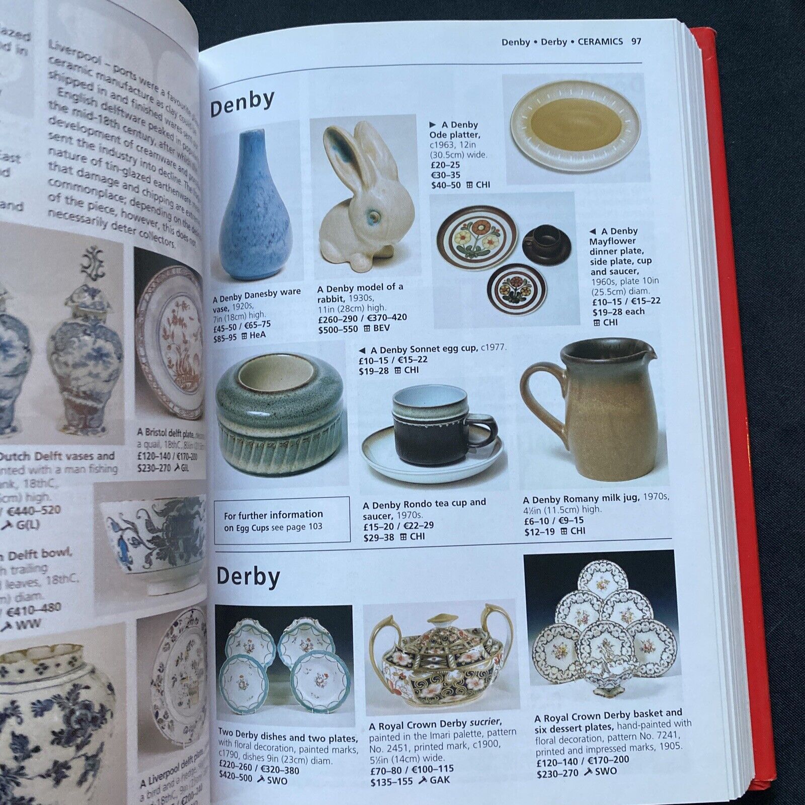 Miller's Collectables Price Guide 2006 with dustjacket - (9598)