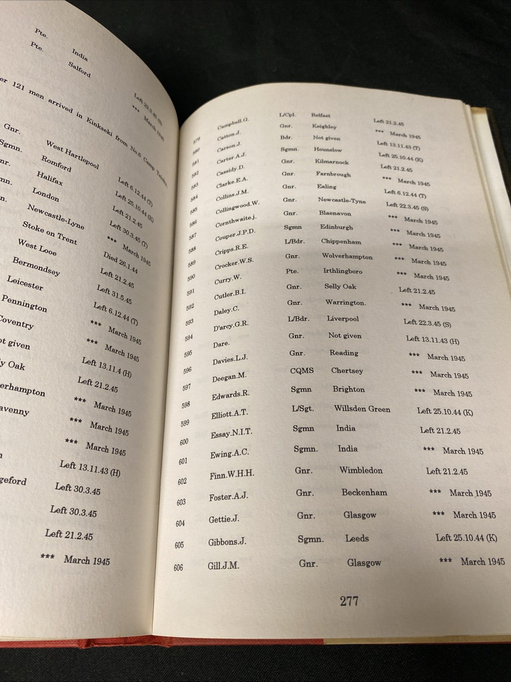 Book - One Day At A Time - Arthur Titherington - 1993 SIGNED - (1545)